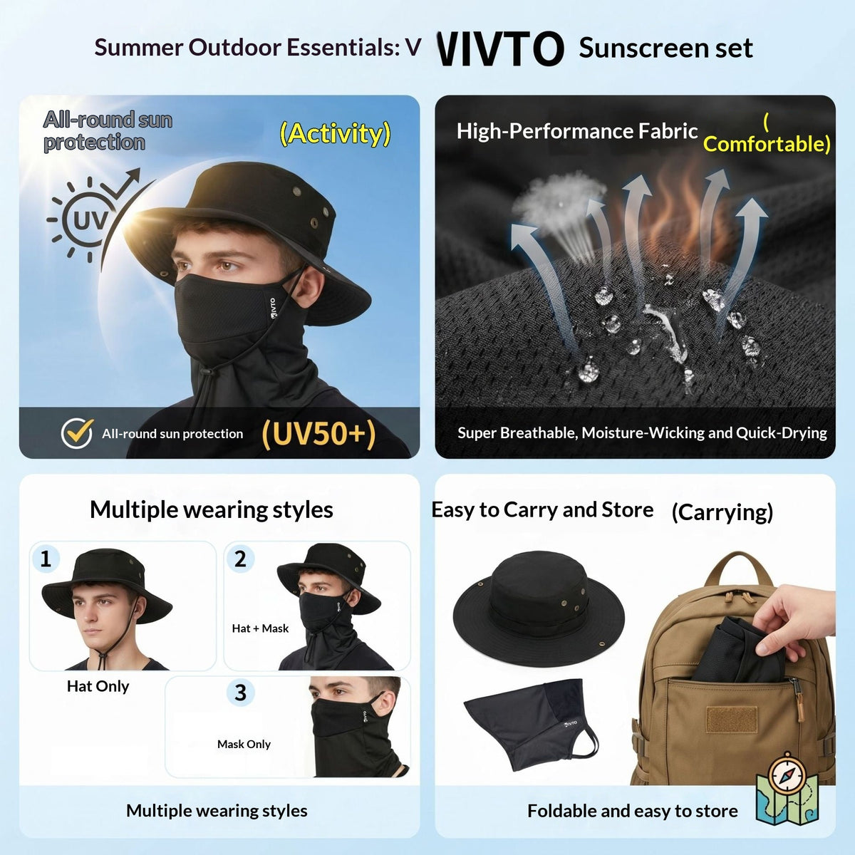 Mens Sun-Protective Ice-Silk Face Mask Sports Round-Brim Hat - RALO COLLECTION STUDIO